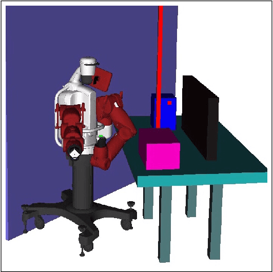 Figure 1 for Improving Trajectory Optimization using a Roadmap Framework