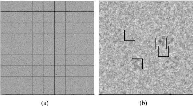 Figure 3 for APPLE Picker: Automatic Particle Picking, a Low-Effort Cryo-EM Framework