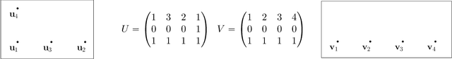 Figure 2 for On the Existence of Two View Chiral Reconstructions