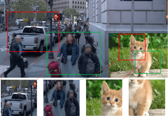 Figure 1 for MultiSiam: Self-supervised Multi-instance Siamese Representation Learning for Autonomous Driving