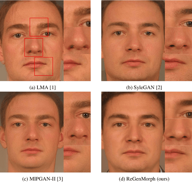 Figure 2 for ReGenMorph: Visibly Realistic GAN Generated Face Morphing Attacks by Attack Re-generation