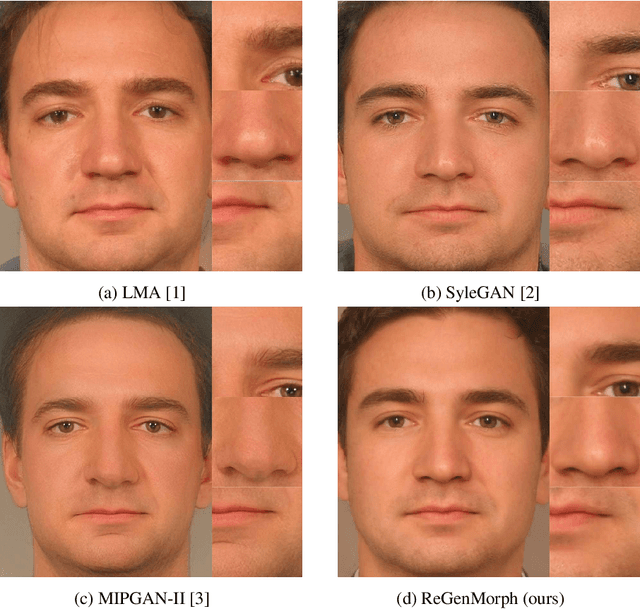 Figure 4 for ReGenMorph: Visibly Realistic GAN Generated Face Morphing Attacks by Attack Re-generation