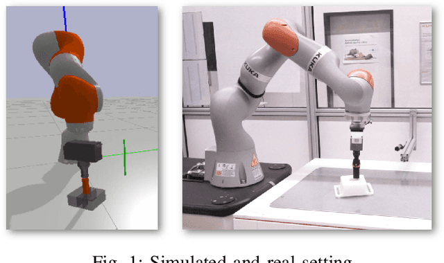 Figure 1 for Sim2Real Transfer for Reinforcement Learning without Dynamics Randomization