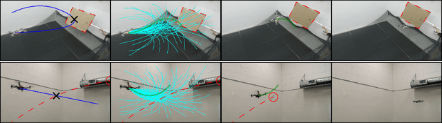 Figure 3 for Rapid Collision Detection for Multicopter Trajectories