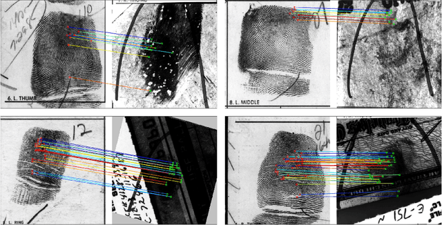 Figure 3 for Latent Fingerprint Registration via Matching Densely Sampled Points