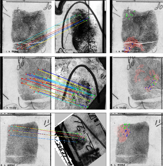 Figure 4 for Latent Fingerprint Registration via Matching Densely Sampled Points