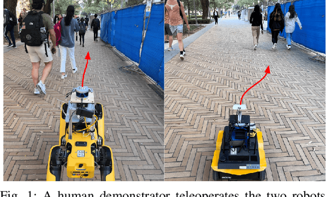 Figure 1 for Socially Compliant Navigation Dataset (SCAND): A Large-Scale Dataset of Demonstrations for Social Navigation