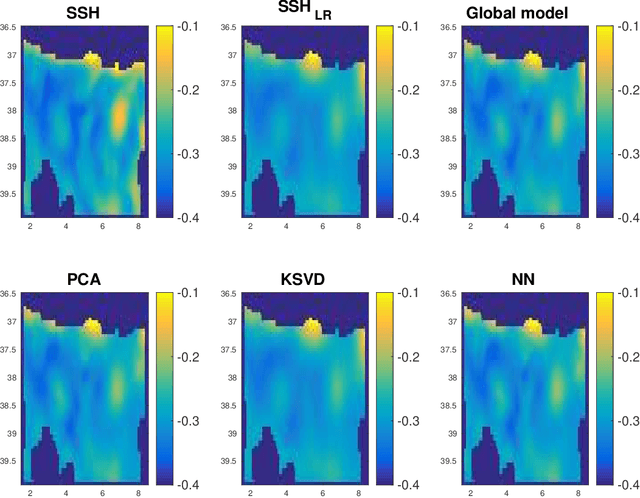 Figure 4 for Locally-adapted convolution-based super-resolution of irregularly-sampled ocean remote sensing data