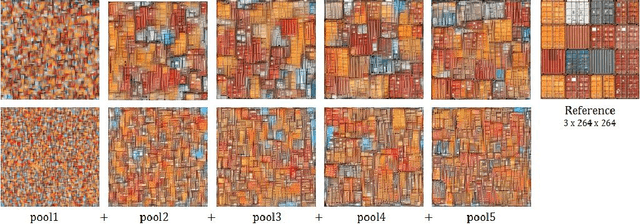 Figure 4 for Incorporating long-range consistency in CNN-based texture generation