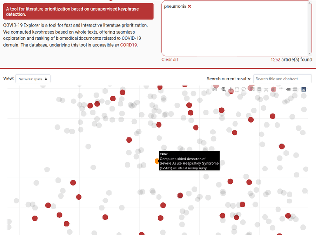 Figure 4 for Prioritization of COVID-19-related literature via unsupervised keyphrase extraction and document representation learning