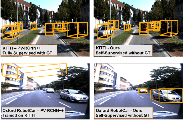 Figure 1 for Sample, Crop, Track: Self-Supervised Mobile 3D Object Detection for Urban Driving LiDAR
