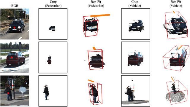 Figure 3 for Sample, Crop, Track: Self-Supervised Mobile 3D Object Detection for Urban Driving LiDAR