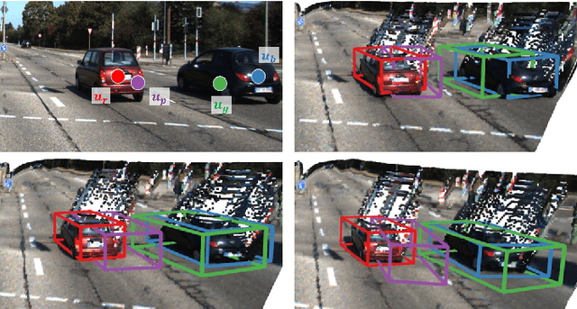 Figure 4 for Sample, Crop, Track: Self-Supervised Mobile 3D Object Detection for Urban Driving LiDAR