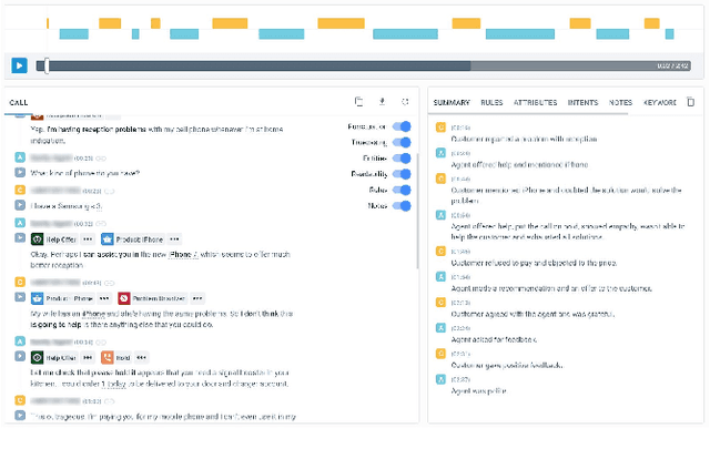 Figure 3 for Avaya Conversational Intelligence: A Real-Time System for Spoken Language Understanding in Human-Human Call Center Conversations