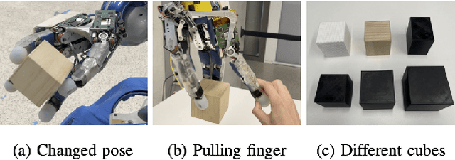 Figure 2 for Learning Purely Tactile In-Hand Manipulation with a Torque-Controlled Hand