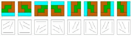 Figure 4 for Image quality assessment measure based on natural image statistics in the Tetrolet domain