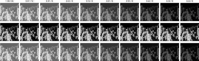Figure 4 for Online Unmixing of Multitemporal Hyperspectral Images accounting for Spectral Variability