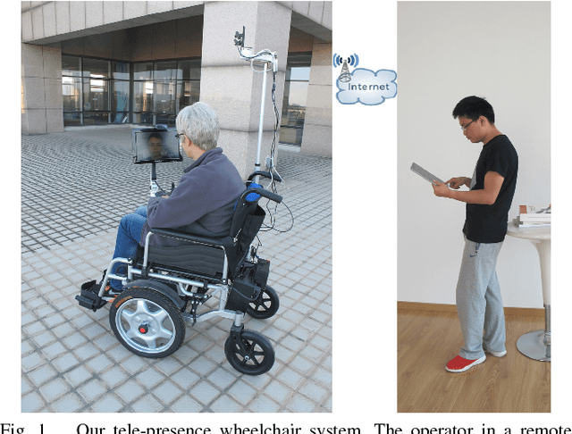 Figure 1 for A Low-Cost Tele-Presence Wheelchair System