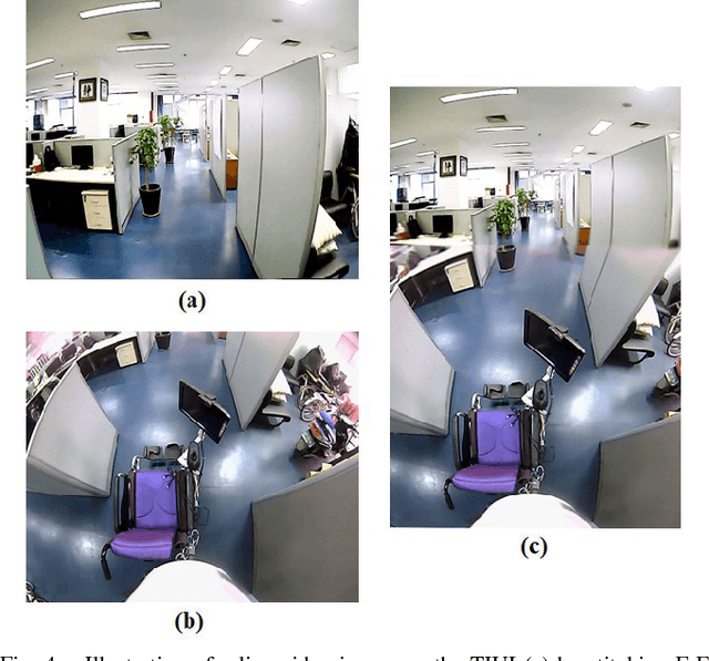 Figure 4 for A Low-Cost Tele-Presence Wheelchair System