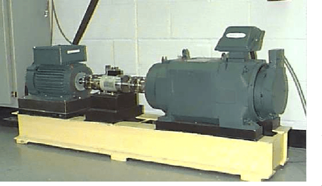 Figure 2 for Wasserstein Distance based Deep Adversarial Transfer Learning for Intelligent Fault Diagnosis