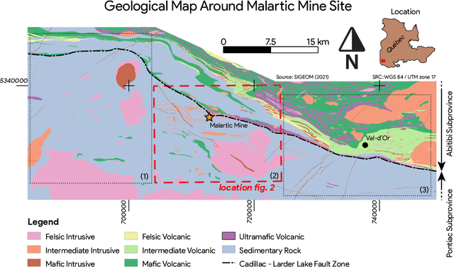 Figure 1 for Predictive Geological Mapping with Convolution Neural Network Using Statistical Data Augmentation on a 3D Model