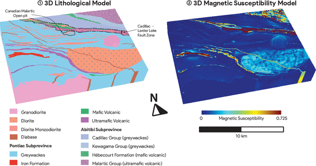 Figure 2 for Predictive Geological Mapping with Convolution Neural Network Using Statistical Data Augmentation on a 3D Model