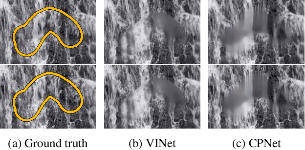 Figure 2 for The DEVIL is in the Details: A Diagnostic Evaluation Benchmark for Video Inpainting