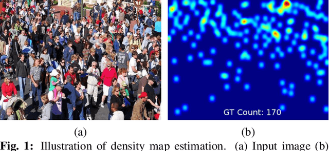 Figure 1 for A Survey of Recent Advances in CNN-based Single Image Crowd Counting and Density Estimation