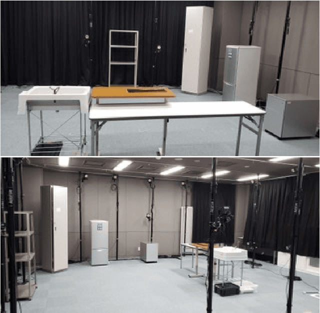 Figure 1 for A dataset for complex activity recognition withmicro and macro activities in a cooking scenario