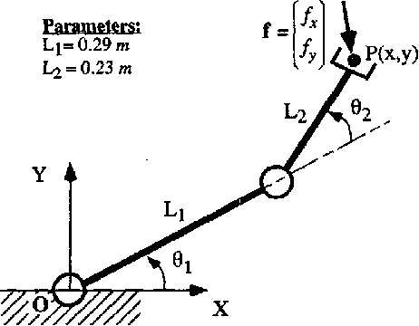 Figure 1 for Stiffness Analysis Of Multi-Chain Parallel Robotic Systems