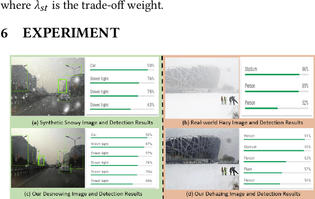 Figure 3 for Towards Efficient Single Image Dehazing and Desnowing