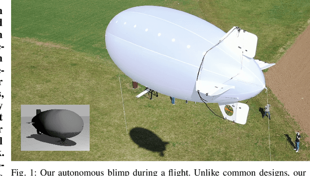 Figure 1 for Deep Residual Reinforcement Learning based Autonomous Blimp Control