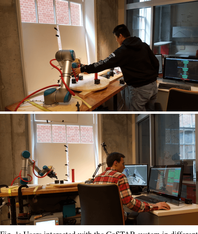 Figure 1 for Evaluating Methods for End-User Creation of Robot Task Plans