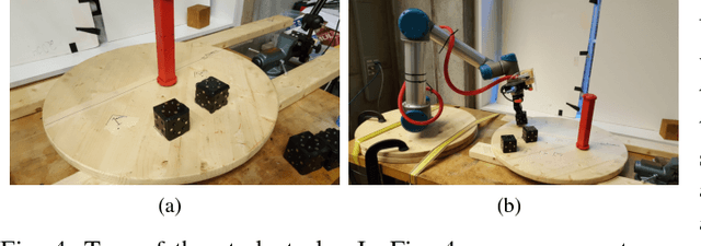 Figure 4 for Evaluating Methods for End-User Creation of Robot Task Plans