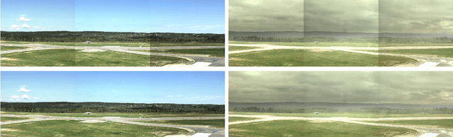 Figure 1 for Real-time processing of high resolution video and 3D model-based tracking in remote tower operations