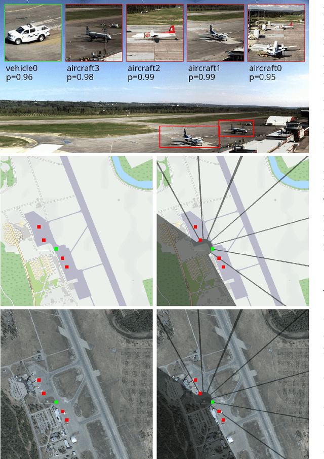 Figure 2 for Real-time processing of high resolution video and 3D model-based tracking in remote tower operations