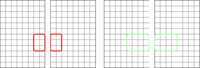 Figure 3 for Real-time processing of high resolution video and 3D model-based tracking in remote tower operations