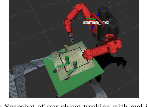 Figure 4 for A System for Traded Control Teleoperation of Manipulation Tasks using Intent Prediction from Hand Gestures