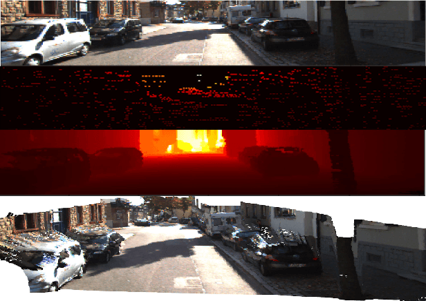 Figure 1 for A Surface Geometry Model for LiDAR Depth Completion