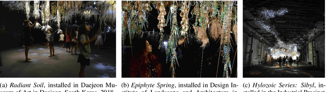 Figure 1 for Learning to Engage with Interactive Systems: A field Study