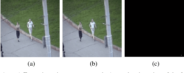 Figure 1 for An Efficient Approach for Object Detection and Tracking of Objects in a Video with Variable Background