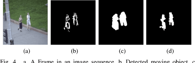 Figure 4 for An Efficient Approach for Object Detection and Tracking of Objects in a Video with Variable Background