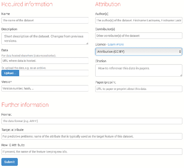 Figure 1 for OpenML: networked science in machine learning