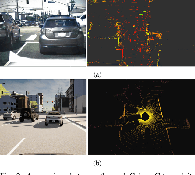 Figure 2 for OPV2V: An Open Benchmark Dataset and Fusion Pipeline for Perception with Vehicle-to-Vehicle Communication