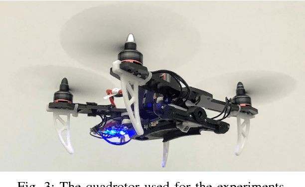 Figure 3 for PAMPC: Perception-Aware Model Predictive Control for Quadrotors