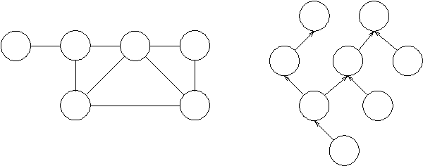 Figure 1 for Towards Solving the Interdisciplinary Language Barrier Problem