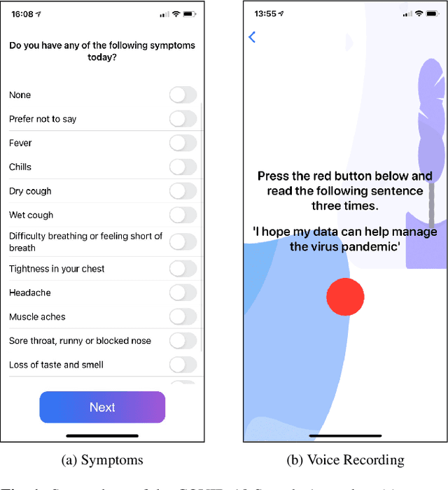 Figure 1 for Exploring Automatic COVID-19 Diagnosis via voice and symptoms from Crowdsourced Data