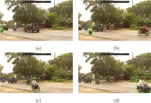 Figure 3 for Detecting motorcycle helmet use with deep learning