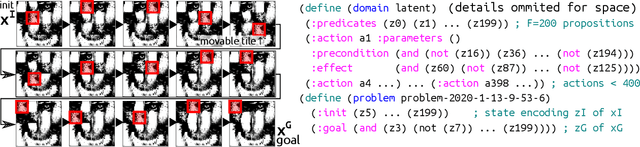 Figure 1 for Learning Neural-Symbolic Descriptive Planning Models via Cube-Space Priors: The Voyage Home (to STRIPS)