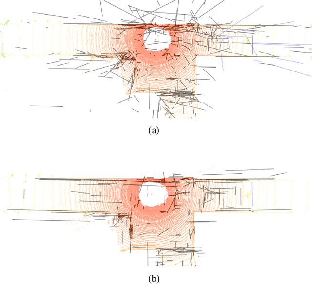 Figure 1 for UV-SLAM: Unconstrained Line-based SLAM Using Vanishing Points for Structural Mapping